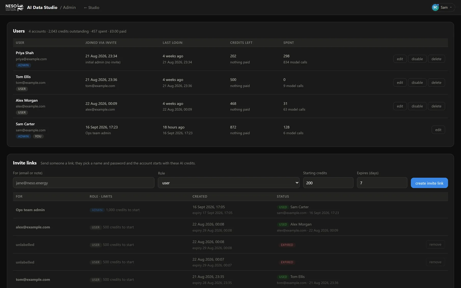 Admin page listing users with their AI credits left and spent, above an invite-link form with a starting-credits field