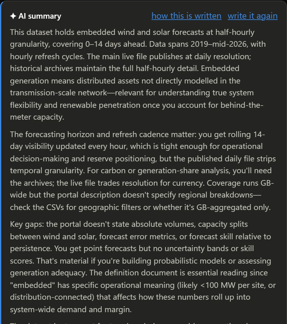AI brief written for a data scientist, stating grain, coverage, refresh cadence and the missing uncertainty bands and skill scores