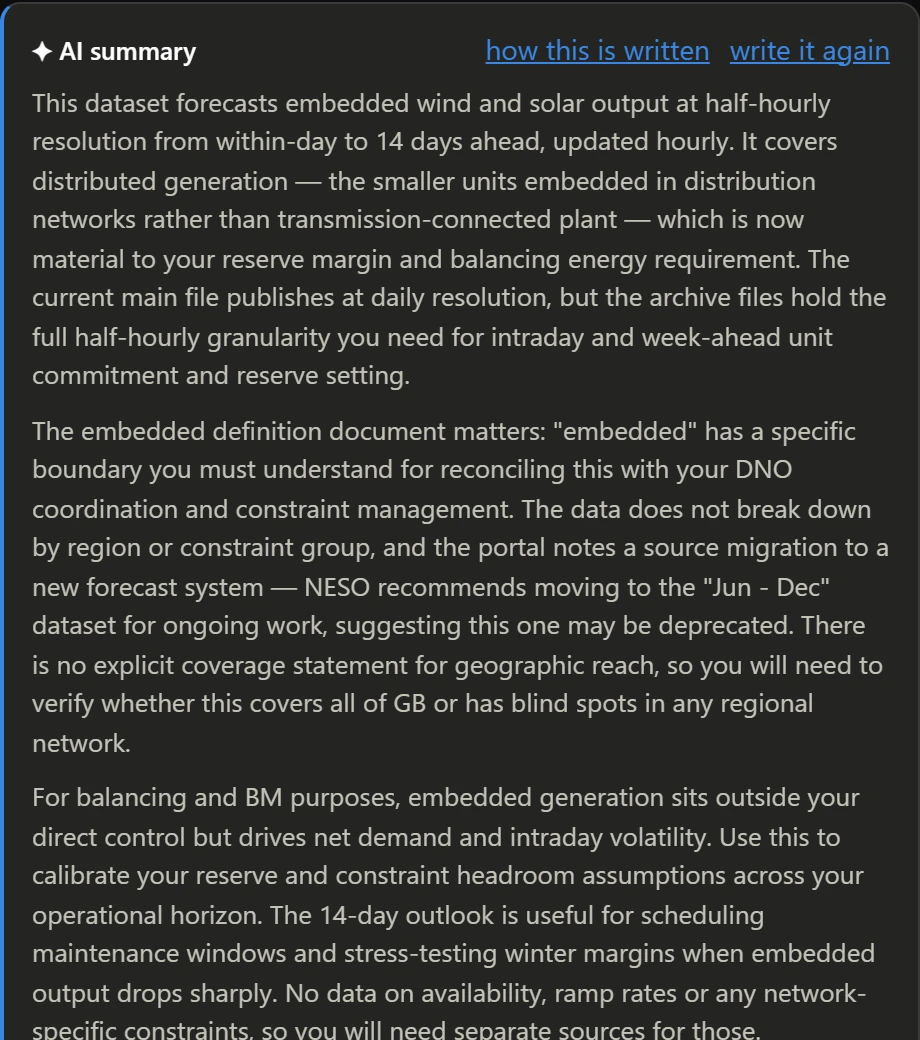 AI brief written for a system-operations reader, using industry shorthand and framing the dataset around reserve margin and balancing
